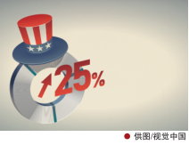 hahabet|哈哈体育星辰大海官方网站-梦想从这里