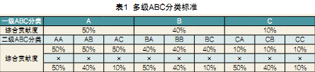 hahabet|哈哈体育星辰大海官方网站-梦想从这里