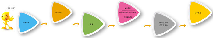 hahabet|哈哈体育星辰大海官方网站-梦想从这里
