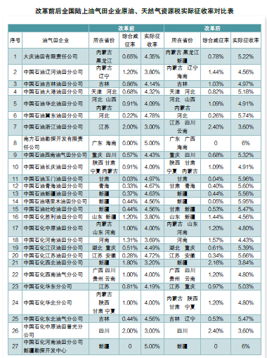hahabet|哈哈体育星辰大海官方网站-梦想从这里