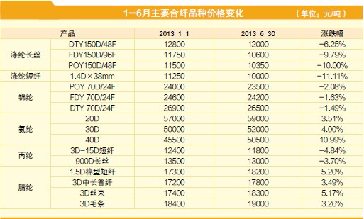 hahabet|哈哈体育星辰大海官方网站-梦想从这里